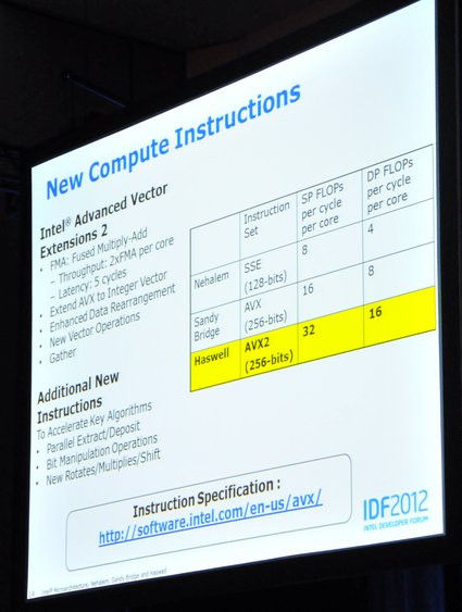 01A9000005400069-photo-intel-idf-2012-architecture-haswell-5.jpg
