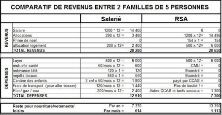 01C2000007231368-photo-hoax-famille-rsa.jpg