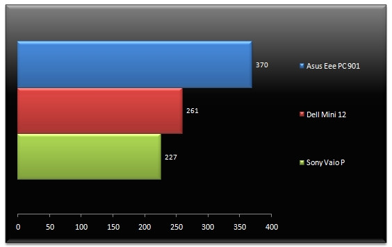 02041482-photo-pcmark05-gpu.jpg