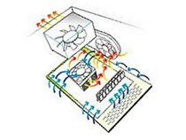 00D2000000069493-photo-soltek-eq3401-sch-ma-de-la-dissipation-thermique.jpg