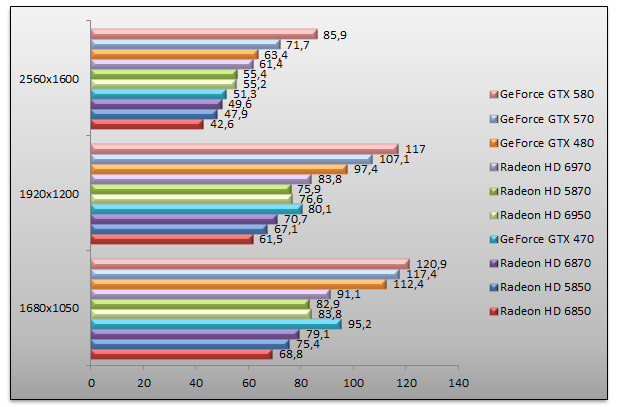 03833672-photo-amd-radeon-hd-69x0-dirt-2.jpg