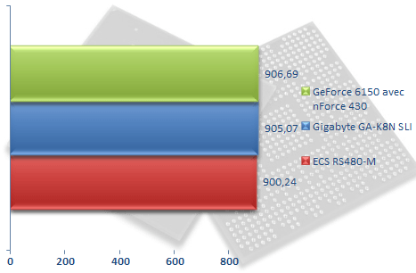 00207981-photo-cartes-m-res-geforce-6150-sciencemark.jpg