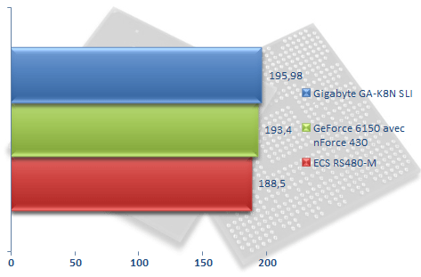 00208000-photo-carte-m-re-geforce-6150-farcry.jpg