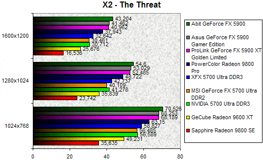 00090660-photo-comparo-cg-middle-end-x2.jpg