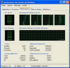 000000F000384055-photo-intel-core-2-extreme-qx6700-gestionnaire-des-taches.jpg