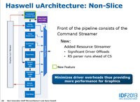 00C8000006000184-photo-intel-haswell-architecture-gt-2.jpg