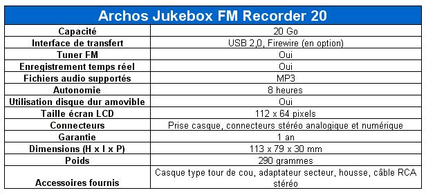 0268000000059483-photo-tableau-archos-jukebox-fm-recorder-20.jpg