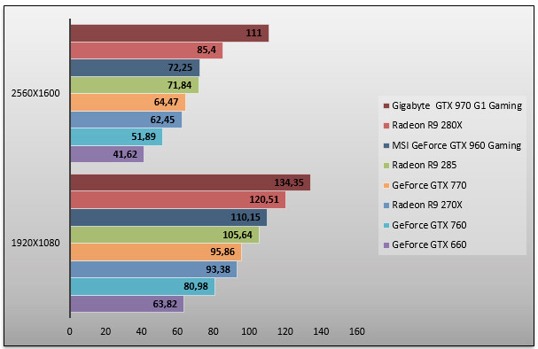 07882161-photo-geforce-gtx-960-dirt.jpg