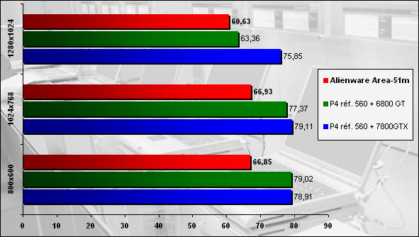 00141635-photo-alienware-area-51m-7700-half-life-2.jpg