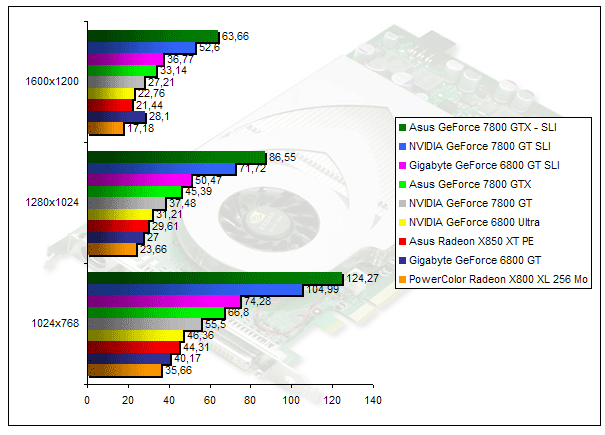 00139679-photo-geforce-7800-gt-splinter-cell-chaos.jpg