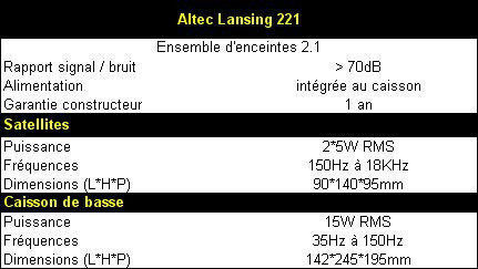 01AF000000053365-photo-altec-lansing-221-caract-ristiques.jpg