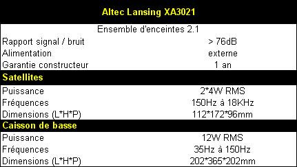 01AF000000053366-photo-altec-lansing-xa3021-caract-ristiques.jpg