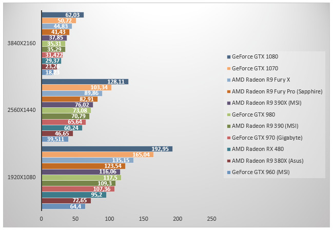 08487344-photo-amd-radeon-rx-480-bf4.jpg