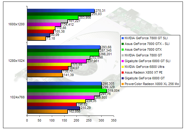 00139671-photo-geforce-7800-gt-bf2.jpg