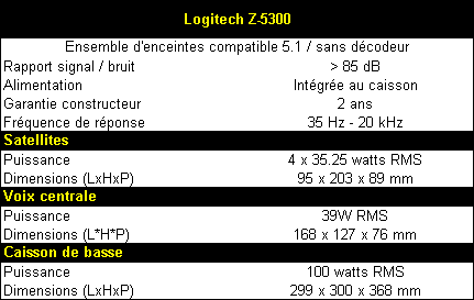 00074256-photo-logitech-z-5300-caract-ristiques-principales.jpg