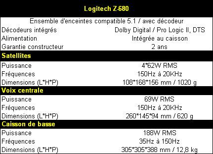 01AF000000057048-photo-logitech-z-680-tableau-des-caract-ristiques-principales.jpg