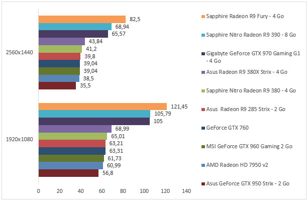 08259206-photo-amd-radeon-r9-380x-bf4.jpg