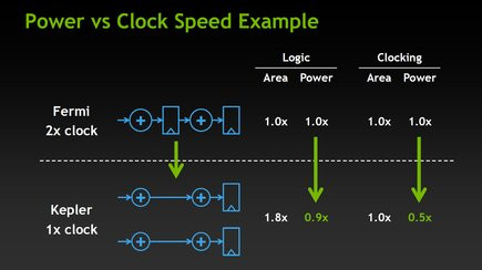 01B3000005051034-photo-geforce-gtx-680-clocks.jpg