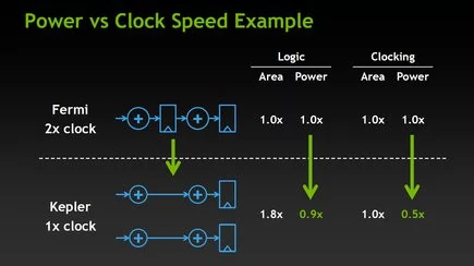 01B3000005051034-photo-geforce-gtx-680-clocks.jpg