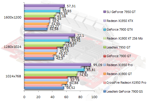 00377185-photo-ati-radeon-x1950-pro-trl.jpg