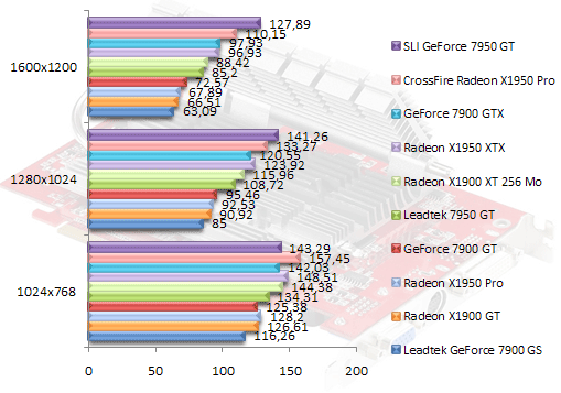 00377094-photo-ati-radeon-x1950-pro-half-life-2.jpg