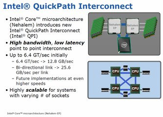 000000F001738304-photo-architecture-intel-core-i7-sch-ma-5.jpg