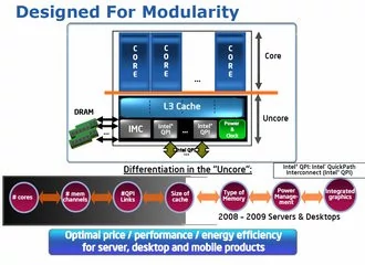 000000F001738302-photo-architecture-intel-core-i7-sch-ma-4.jpg