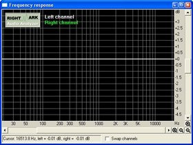 0118000000051784-photo-frequency-response-dmx-6fire.jpg