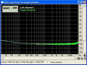 0118000000051785-photo-noise-spectrum-dmx-6fire-jpg.jpg