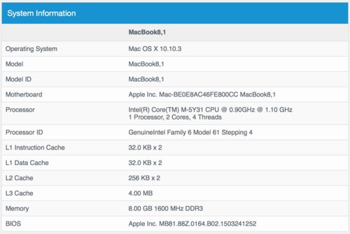 01F4000008029224-photo-macbook-2015-geekbench.jpg