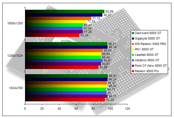 00115819-photo-comparo-6600-half-life-2.jpg