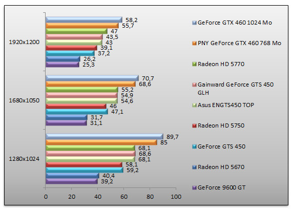 03533826-photo-geforce-gts-450-mafia-2.jpg