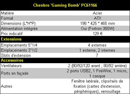 01AF000000059848-photo-chenbro-pc61166-gaming-bomb-caract-ristiques-g-n-rales.jpg