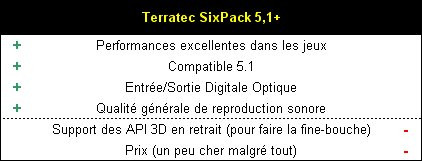 01A6000000051906-photo-terratec-sixpack-5-1-plus-et-moins.jpg