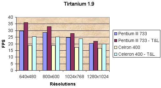 00043939-photo-elsa-erazor-x-tirtanium.jpg