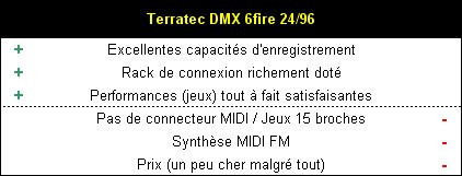 01A6000000051782-photo-terratec-dmx-6fire-plus-et-moins.jpg