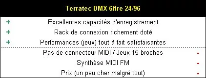 01A6000000051782-photo-terratec-dmx-6fire-plus-et-moins.jpg