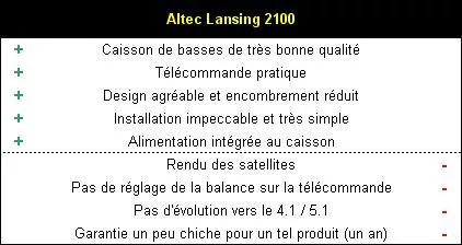 01A6000000052033-photo-altec-lansing-2100-plus-et-moins.jpg