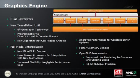 0000010902423688-photo-amd-rv870-graphic-engine.jpg