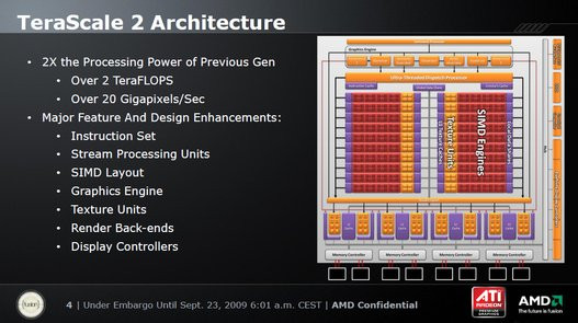 0000012702422166-photo-microsoft-directx-architecture-terascale-2.jpg