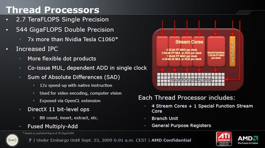 0000012702423634-photo-amd-rv870-thread-processor.jpg