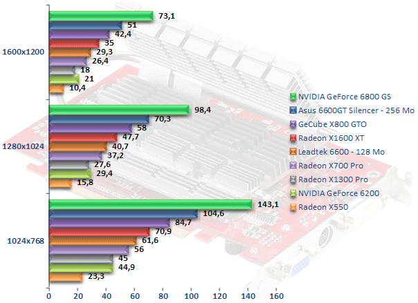 00206282-photo-radeon-x1k-doom-3.jpg