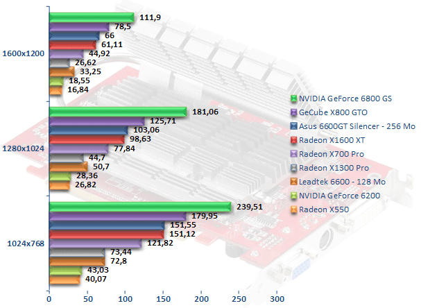 00206284-photo-radeon-x1k-battlefield-2.jpg