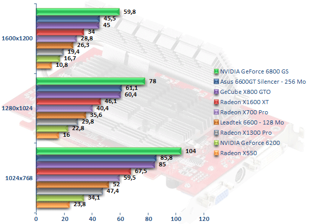 00206329-photo-radeon-x1k-quake-4.jpg