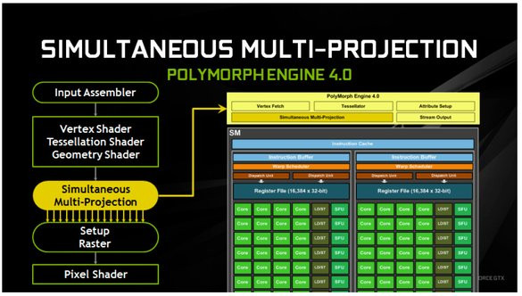 0249000008444044-photo-nvidia-pascal-smp-1.jpg