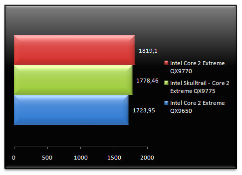 01265108-photo-intel-skulltrail-sciencemark-2.jpg