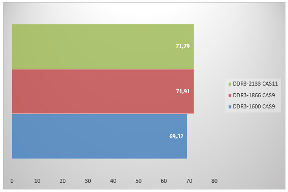 06007134-photo-intel-haswell-m-moire-hitman.jpg