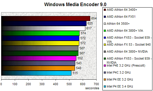 00089804-photo-socket-939-wme9.jpg