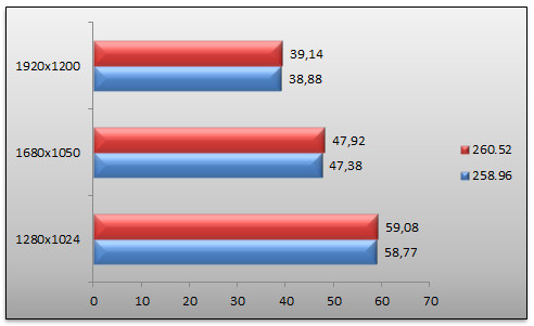 03525876-photo-nvidia-geforce-pilotes-260-crysis.jpg