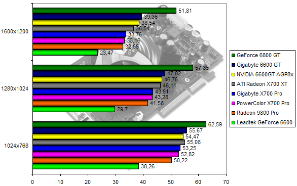 00107983-photo-comparo-ati-nv-aquamark-3.jpg